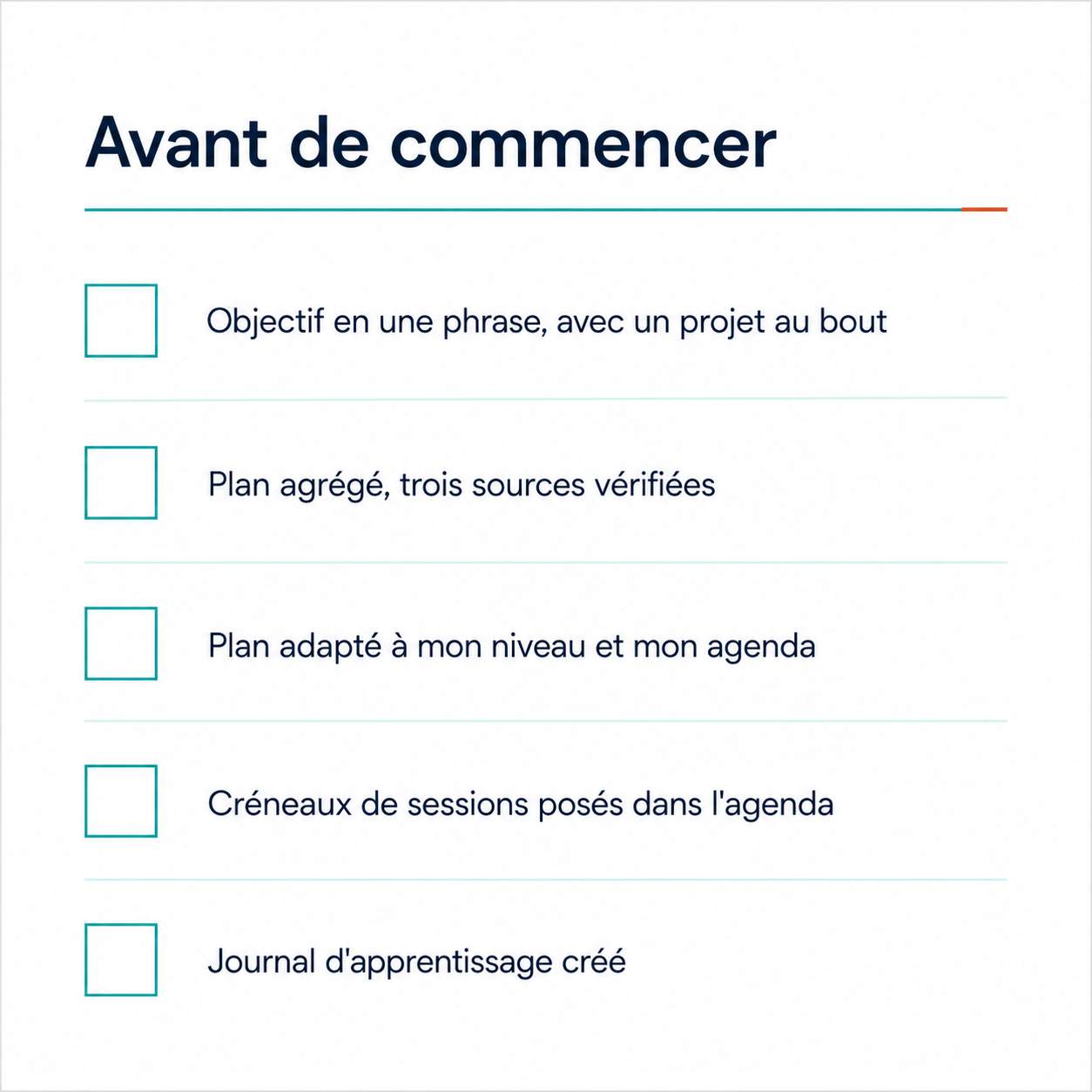 Checklist de démarrage en cases à cocher : objectif en une phrase avec projet, plan agrégé et trois sources vérifiées, plan adapté à son niveau, créneaux dans l'agenda, journal d'apprentissage créé
