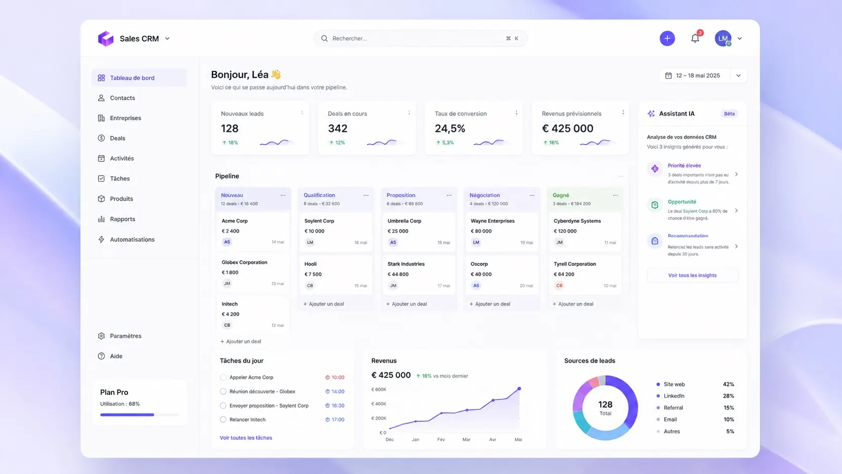 Applications métier de la formation IA pour les Fonctions Support (RH, Compta, Commercial, Marketing)