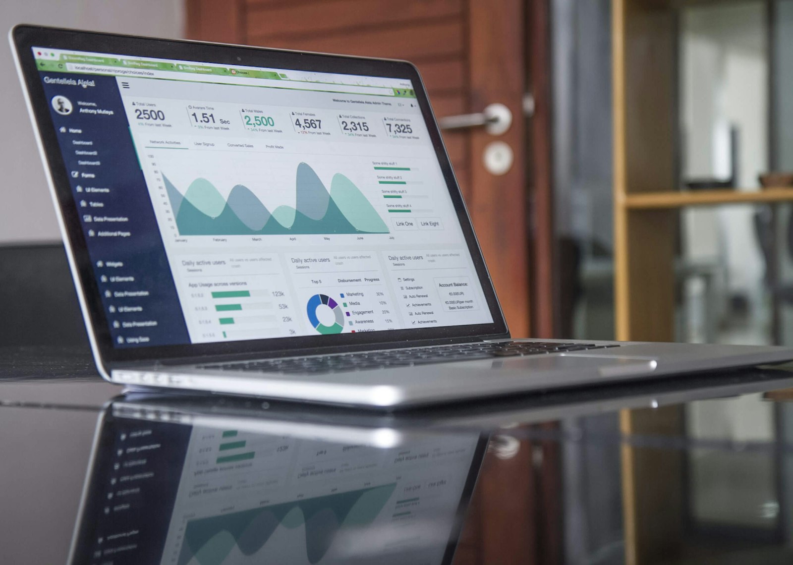 Guide 2026 : choisir les bons outils IA pour votre équipe marketing