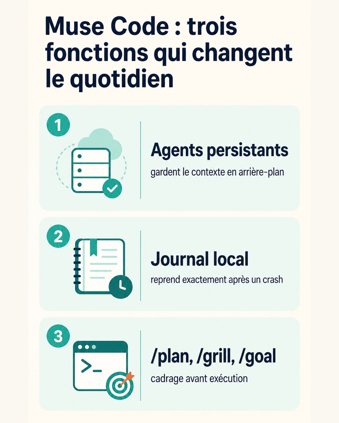 Les trois fonctions qui changent le quotidien : agents persistants qui gardent le contexte, journal local qui reprend après un crash, et commandes /plan, /grill, /goal qui encadrent l'exécution