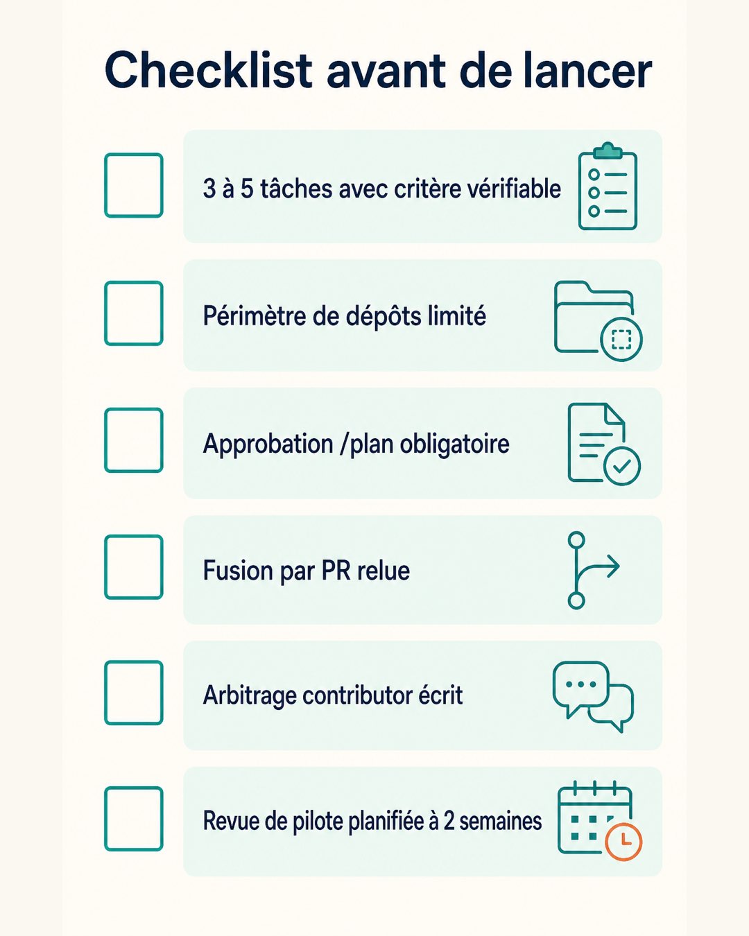 Checklist avant de lancer : six cases à cocher, des tâches à critère vérifiable à la revue de pilote planifiée à deux semaines